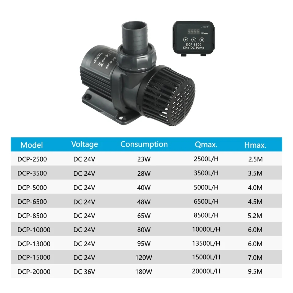 Jebao Jecod DCP 2500/3500/5000 - Marine Aquarium Return Pump 리뷰 및 가격