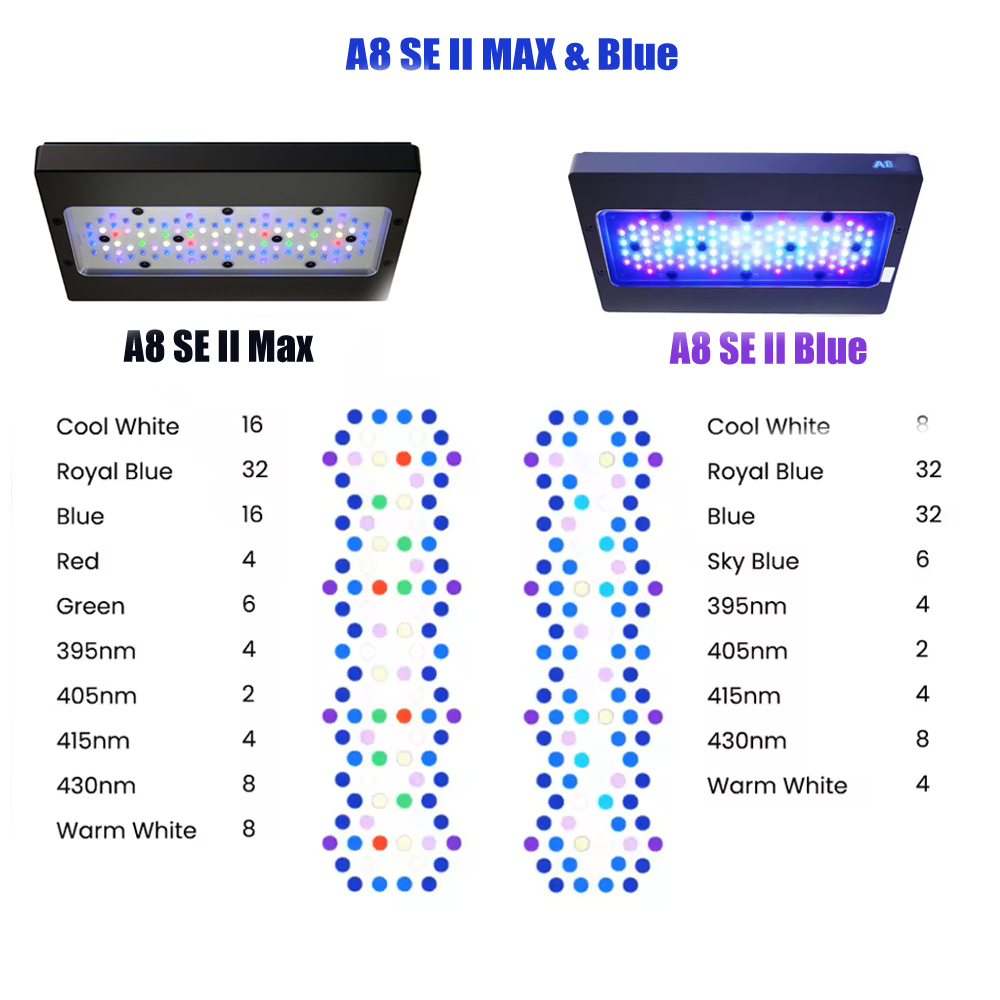 AIPAI A8se II Max A8se II Blue - Aquarium Blue Marine Reef 리뷰 및 가격