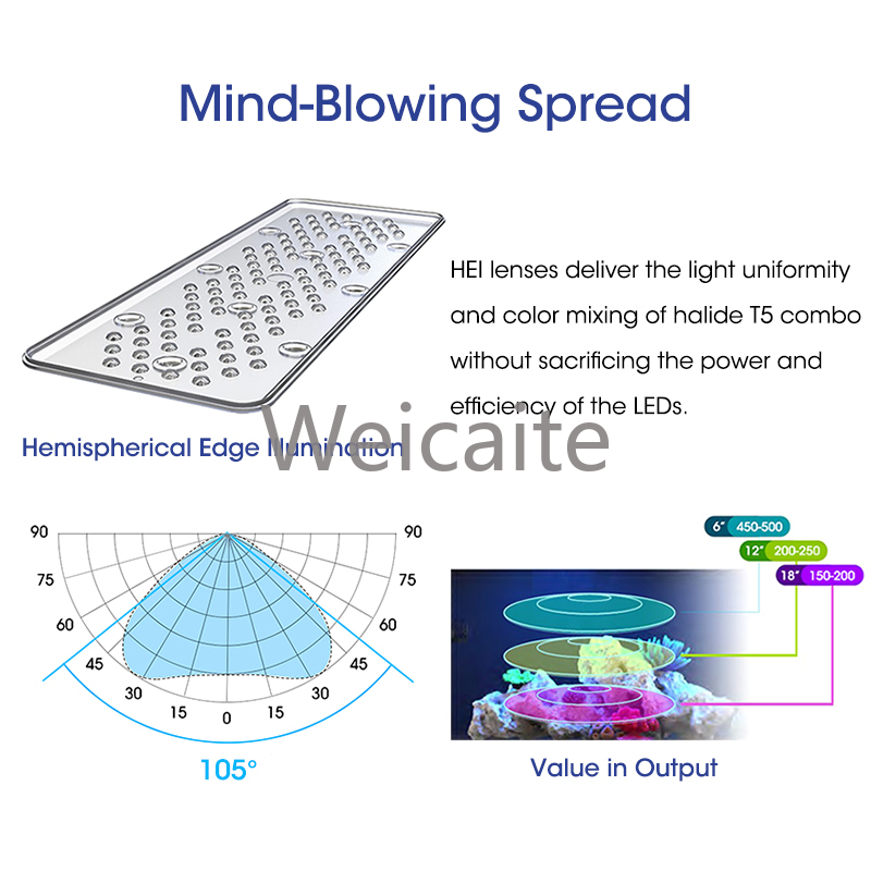 X30 Blue+ CREE LEDs 215W Full  - Aquarium Blue Marine Reef 리뷰 및 가격