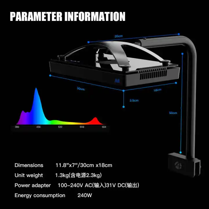 TLF Origin Supplier A8SE II/A8 - Aquarium Marine Light 리뷰 및 가격