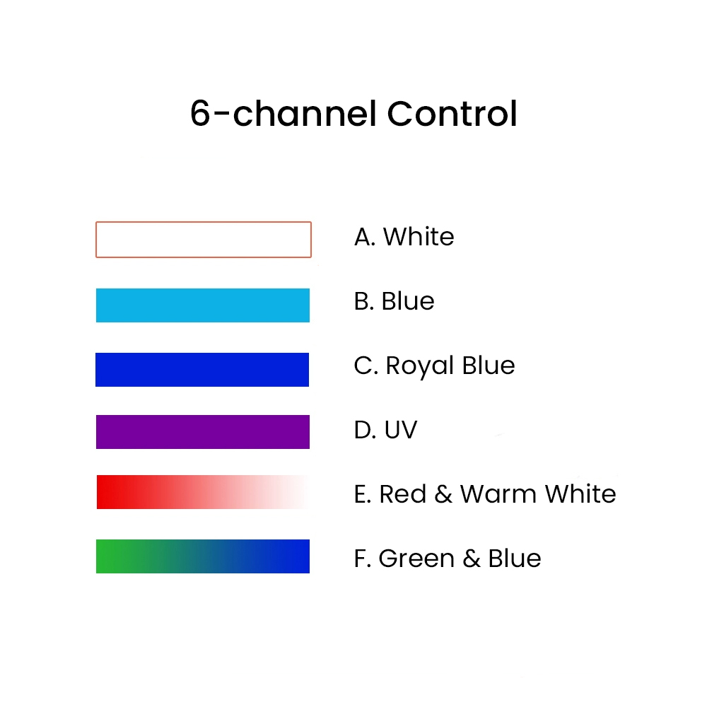 K7 140W Full Spectrum WiFi Ful - Aquarium Marine Light 리뷰 및 가격