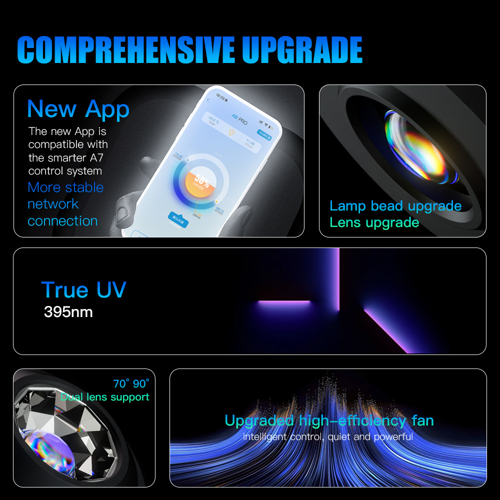 A7 III WiFi App Control Full S - Aquarium Marine Light 리뷰 및 가격