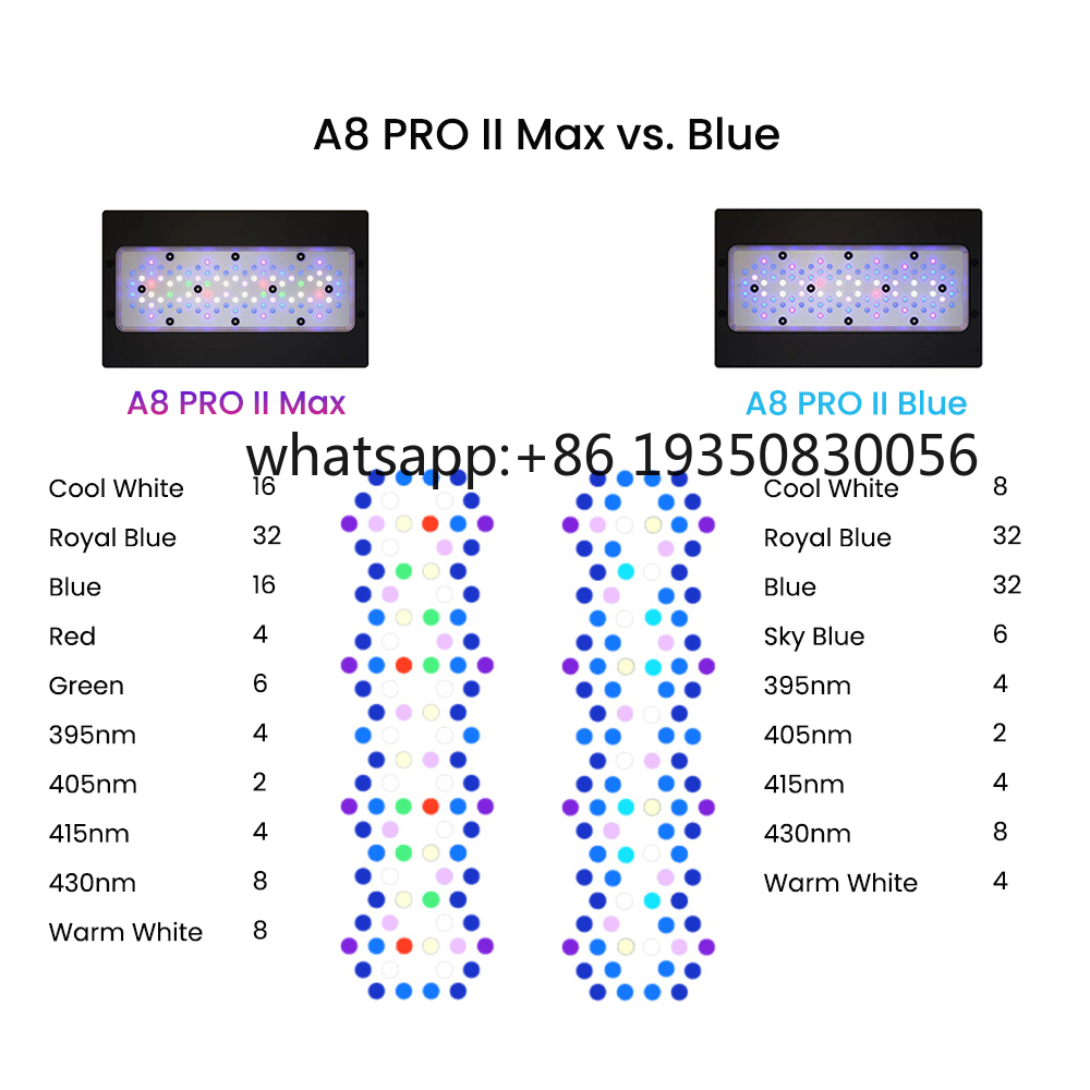 2026-A8 PRO II Max and Blue 24 - Aquarium Marine Light 리뷰 및 가격