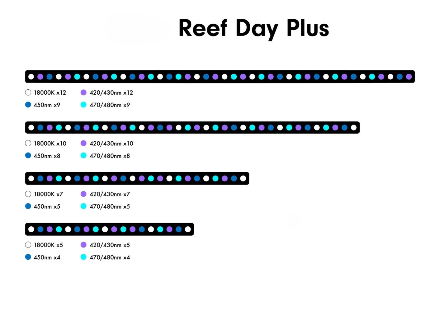 Reef Emitting Diode Aquarium 6 - Aquarium Blue Marine Reef 리뷰 및 가격