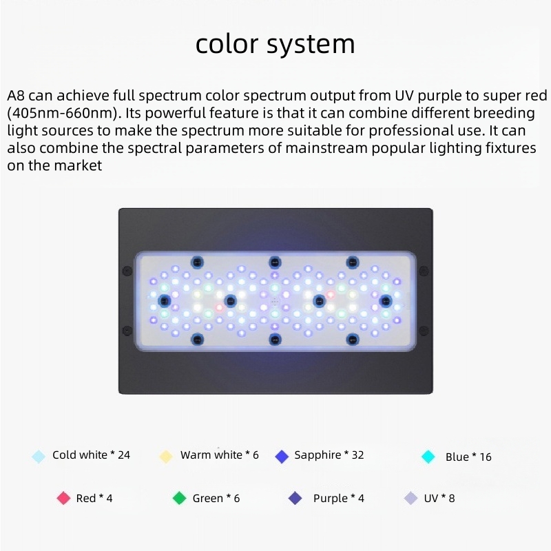 sttl A8Pro II Max 240 Watt WiF - Aquarium Marine Light 리뷰 및 가격