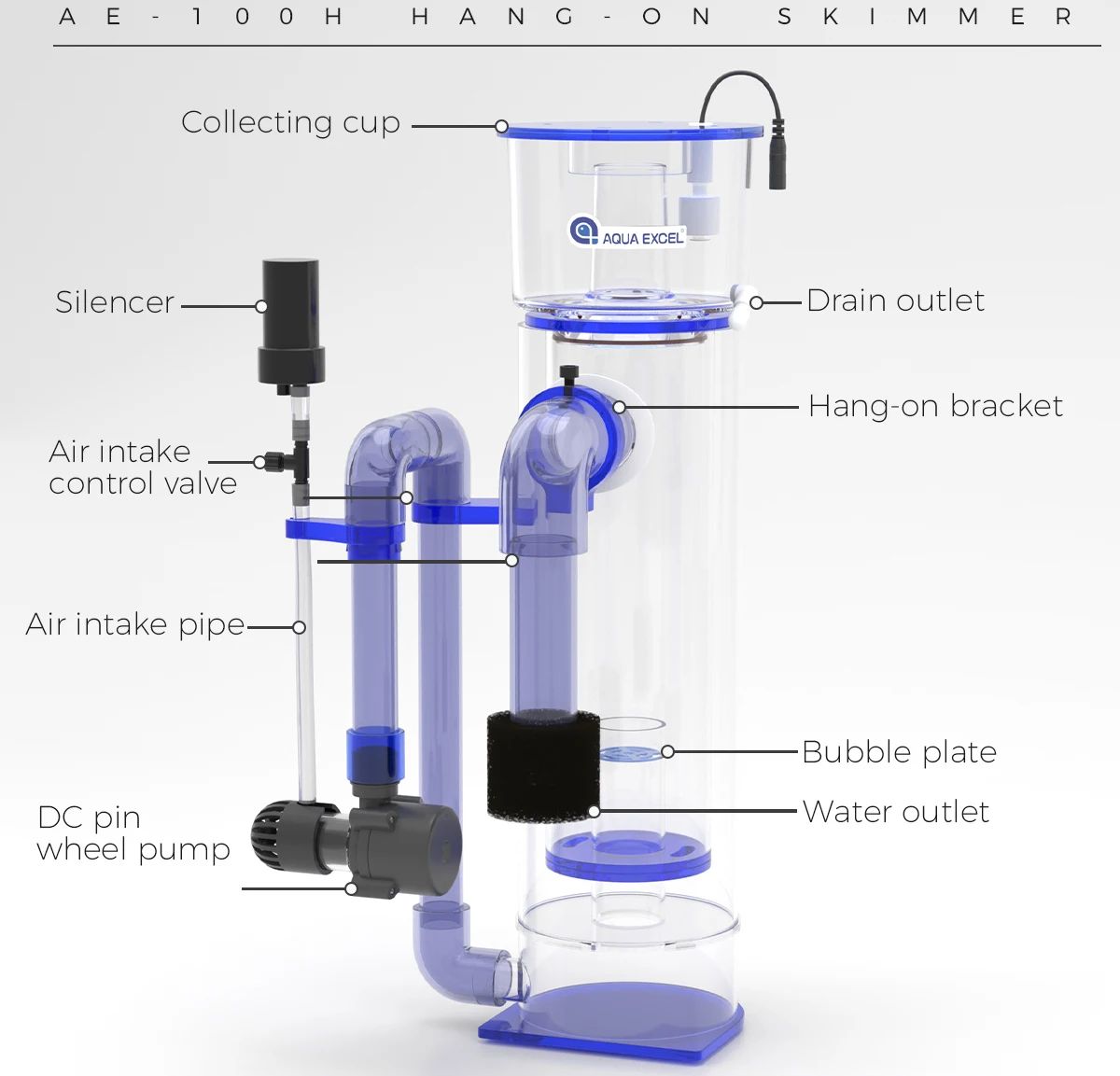AQUA EXCEL AE-75H/100H Hang-on - Marine Aquarium Protein Skimmer 리뷰 및 가격
